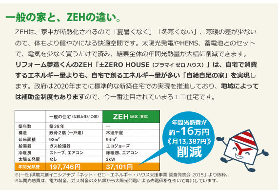 ���W�E�H��